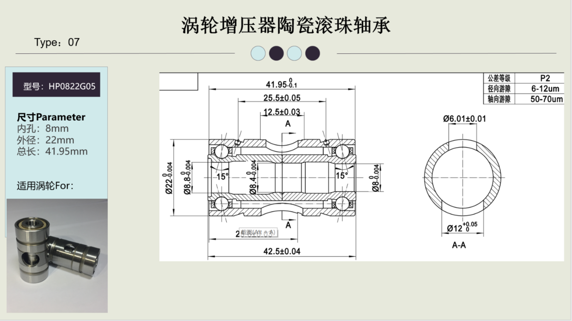 支撐座用軸承怎么選擇潤滑